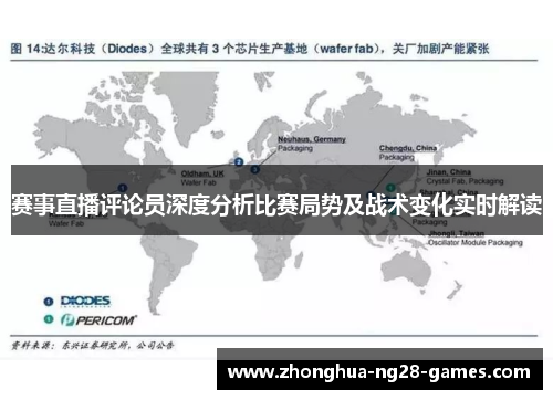 赛事直播评论员深度分析比赛局势及战术变化实时解读 赛事直播评论员深度分析比赛局势及战术变化实时解读