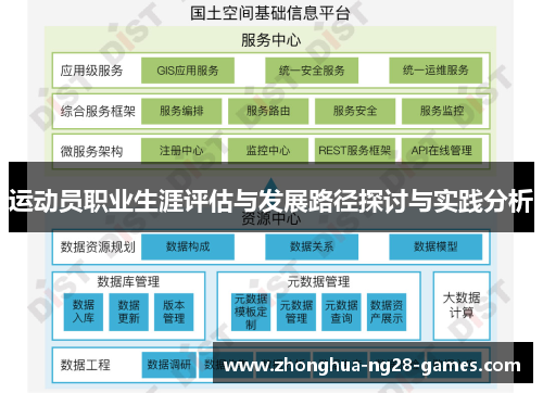 运动员职业生涯评估与发展路径探讨与实践分析