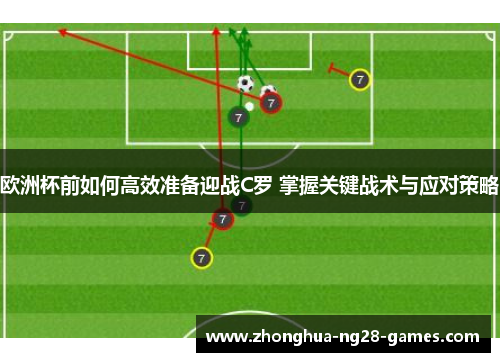 欧洲杯前如何高效准备迎战C罗 掌握关键战术与应对策略 欧洲杯前如何高效准备迎战C罗 掌握关键战术与应对策略
