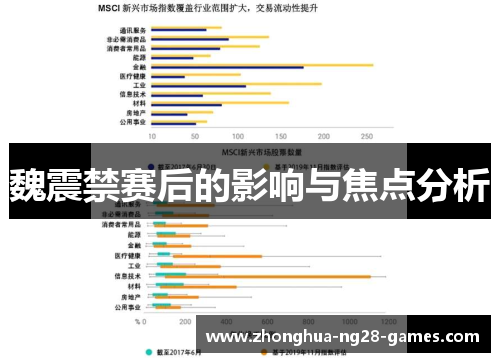 魏震禁赛后的影响与焦点分析