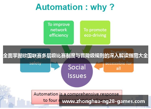 全面掌握欧国联赛多层级比赛制度与晋降级规则的深入解读指南大全