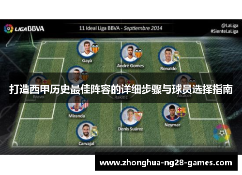 打造西甲历史最佳阵容的详细步骤与球员选择指南