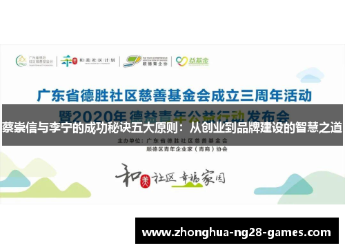 蔡崇信与李宁的成功秘诀五大原则:从创业到品牌建设的智慧之道 蔡崇信与李宁的成功秘诀五大原则:从创业到品牌建设的智慧之道