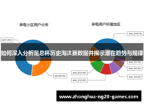 如何深入分析足总杯历史淘汰赛数据并揭示潜在趋势与规律