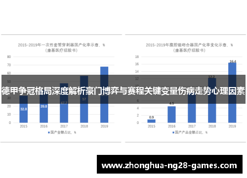 德甲争冠格局深度解析豪门博弈与赛程关键变量伤病走势心理因素