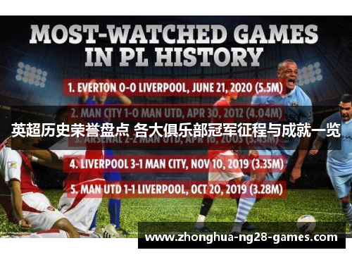 英超历史荣誉盘点 各大俱乐部冠军征程与成就一览