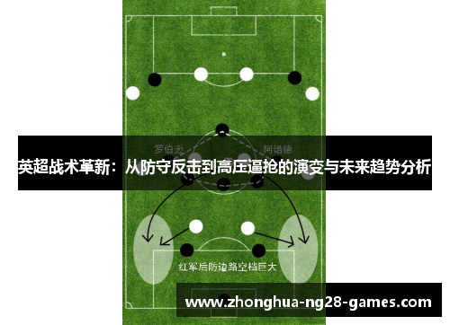英超战术革新：从防守反击到高压逼抢的演变与未来趋势分析