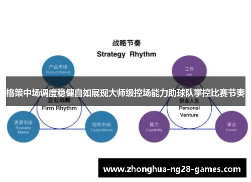 格策中场调度稳健自如展现大师级控场能力助球队掌控比赛节奏